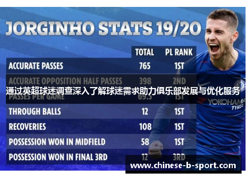 通过英超球迷调查深入了解球迷需求助力俱乐部发展与优化服务