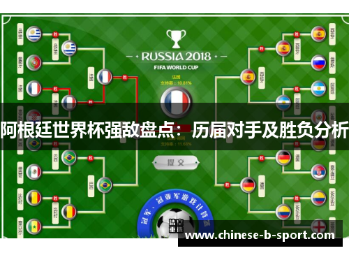 阿根廷世界杯强敌盘点：历届对手及胜负分析