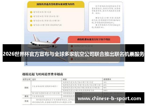 2026世界杯官方宣布与全球多家航空公司联合推出联名机票服务