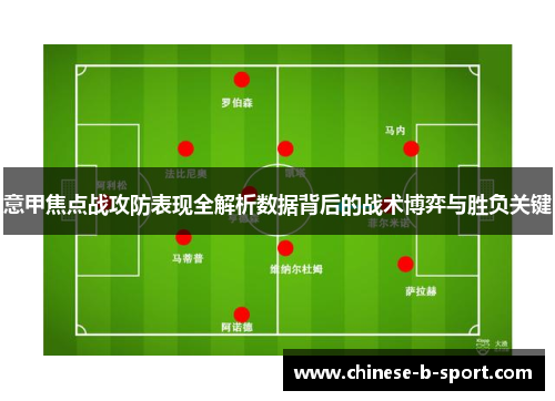 意甲焦点战攻防表现全解析数据背后的战术博弈与胜负关键