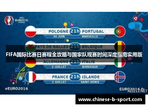 FIFA国际比赛日赛程全攻略与国家队观赛时间深度指南实用版 FIFA国际比赛日赛程全攻略与国家队观赛时间深度指南实用版
