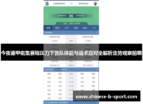 今夜德甲密集赛程压力下各队体能与战术应对全解析走势观察前瞻 今夜德甲密集赛程压力下各队体能与战术应对全解析走势观察前瞻